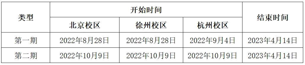 篮球零基础训练30天计划怎么写_2